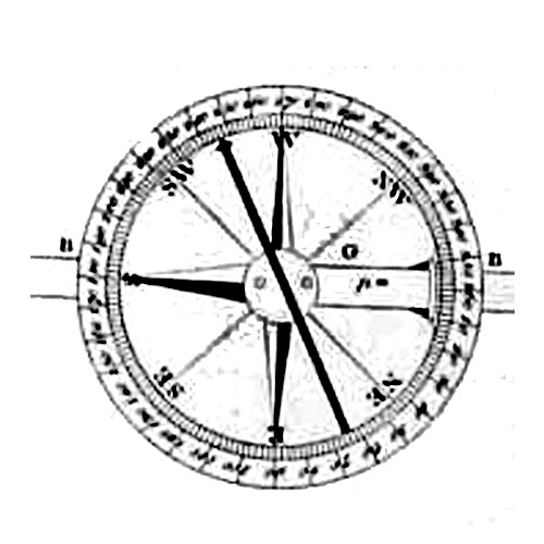 #2231 - Compass - Steampunk